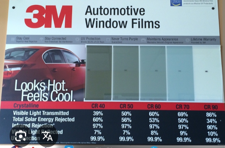 Kaca Film 3M