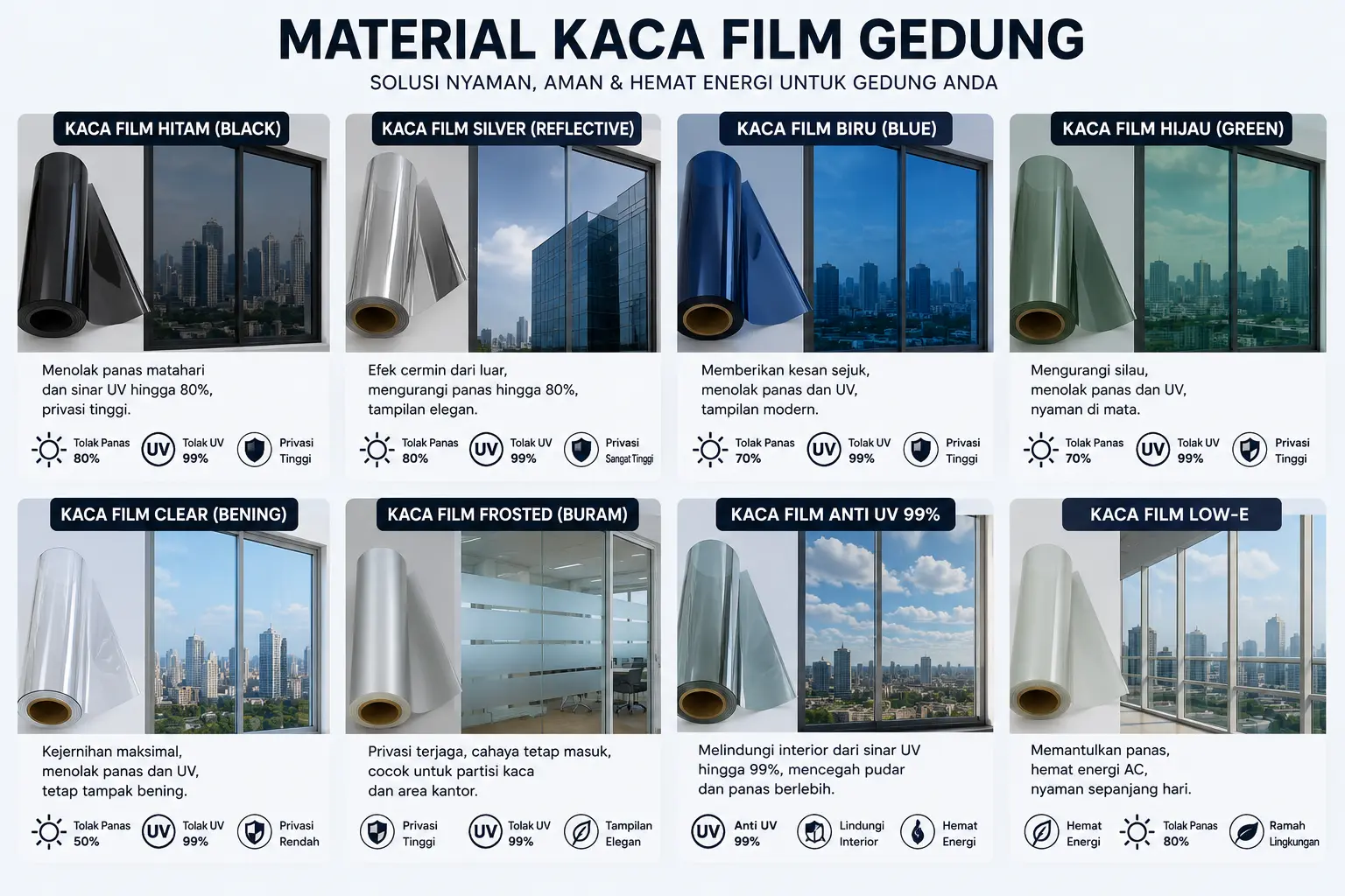 Kaca Film Rumah Gedung dan Kantor